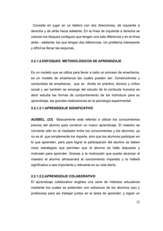 Consiste en jugar en un tablero con dos direcciones, de izquierda a
derecha y de atrás hacia adelante. En la línea de izquierda a derecha se
colocan los bloques contiguos que tengan una sola diferencia y en la línea
atrás - adelante, los que tengan dos diferencias. Un problema interesante
y difícil es llenar las esquinas.


2.2.1.2.ENFOQUES METODOLÓGICOS DE APRENDIZAJE


Es un modelo que se utiliza para llevar a cabo un proceso de enseñanza,
es un modelo de enseñanza las cuales pueden ser: Constructivista y
conductista de enseñanza, que se divide en práctico, técnico y critico
social y así también se encarga del estudio de la conducta humana es
decir estudia las formas de comportamiento de los individuos para su
aprendizaje, las grandes realizaciones en la psicología experimental.

2.2.1.2.1.APRENDIZAJE SIGNIFICATIVO


AUSBEL. (23)       Básicamente está referido a utilizar los conocimientos
previos del alumno para construir un nuevo aprendizaje. El maestro se
convierte sólo en el mediador entre los conocimientos y los alumnos, ya
no es él que simplemente los imparte, sino que los alumnos participan en
lo que aprenden, pero para lograr la participación del alumno se deben
crear estrategias que permitan que el alumno se halle dispuesto y
motivado para aprender. Gracias a la motivación que pueda alcanzar el
maestro el alumno almacenará el conocimiento impartido y lo hallará
significativo o sea importante y relevante en su vida diaria.


2.2.1.2.2.APRENDIZAJE COLABORATIVO
El aprendizaje colaborativo engloba una serie de métodos educativos
mediante los cuales se pretenden unir esfuerzos de los alumnos (as) y
profesores para así trabajar juntos en la tarea de aprender; y lograr un

                                                                        22
 