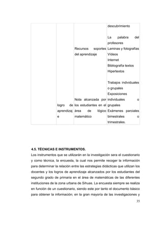 descubrimiento


                                                      La     palabra        del
                                                      profesores
                              Recursos      soportes Laminas y fotografías
                              del aprendizaje         Vídeos
                                                      Internet
                                                      Bibliografía textos
                                                      Hipertextos


                                                      Trabajos individuales
                                                      o grupales
                                                      Exposiciones
                              Nota alcanzada por individuales                o
                  logro    de los estudiantes en el grupales
                  aprendizaj área      de       lógico Exámenes parciales
                  e           matemático              bimestrales            o
                                                      trimestrales.




4.5. TÉCNICAS E INSTRUMENTOS.
Los instrumentos que se utilizarán en la investigación sera el cuestionario
y como técnica, la encuesta, la cual nos permite recoger la información
para determinar la relación entre las estrategias didácticas que utilizan los
docentes y los logros de aprendizaje alcanzados por los estudiantes del
segundo grado de primaria en el área de matemáticas de las diferentes
instituciones de la zona urbana de Sihuas. La encuesta siempre se realiza
en función de un cuestionario, siendo este por tanto el documento básico
para obtener la información; en la gran mayoría de las investigaciones y

                                                                             35
 