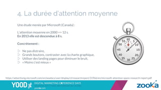 4. La durée d’attention moyenne
Une étude menée par Microsoft (Canada) :
L’attention moyenne en 2000 => 12 s.
En 2013 elle est descendue à 8 s.
Concrètement :
▷  Ne pas distraire,
▷  Grands boutons, contraster avec la charte graphique,
▷  Utiliser des landing pages pour diminuer le bruit,
▷  « Moins c’est mieux »
https://advertising.microsoft.com/en/wwdocs/user/display/cl/researchreport/31966/en/microsoft-attention-spans-research-report.pdf
 