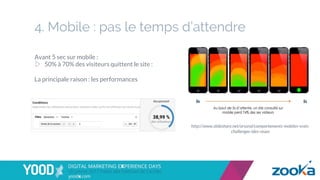 http://www.slideshare.net/orsoral/comportements-mobiles-vrais-
challenges-ides-reues
4. Mobile : pas le temps d’attendre
Avant 5 sec sur mobile :
▷  50% à 70% des visiteurs quittent le site :
La principale raison : les performances
 