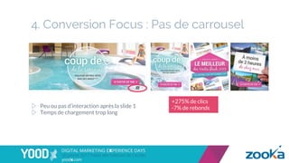 4. Conversion Focus : Pas de carrousel
+275% de clics
-7% de rebonds▷  Peu ou pas d’interaction après la slide 1
▷  Temps de chargement trop long
 