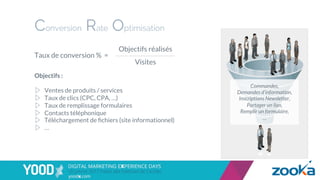 Conversion Rate Optimisation
Commandes,
Demandes d’information,
Inscriptions Newsletter,
Partager un lien,
Remplir un formulaire,
…
Taux de conversion % =
Objectifs réalisés
Visites
Objectifs :
▷  Ventes de produits / services
▷  Taux de clics (CPC, CPA, …)
▷  Taux de remplissage formulaires
▷  Contacts téléphonique
▷  Téléchargement de ﬁchiers (site informationnel)
▷  …
 