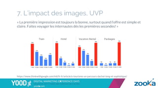 7. L’impact des images, UVP
« La première impression est toujours la bonne, surtout quand l’offre est simple et
claire. Faites voyager les internautes dès les premières secondes ! »
https://www.thinkwithgoogle.com/intl/fr-fr/article/e-tourisme-un-parcours-dachat-long-et-sophistique/
 