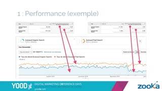 1 : Performance (exemple)
 