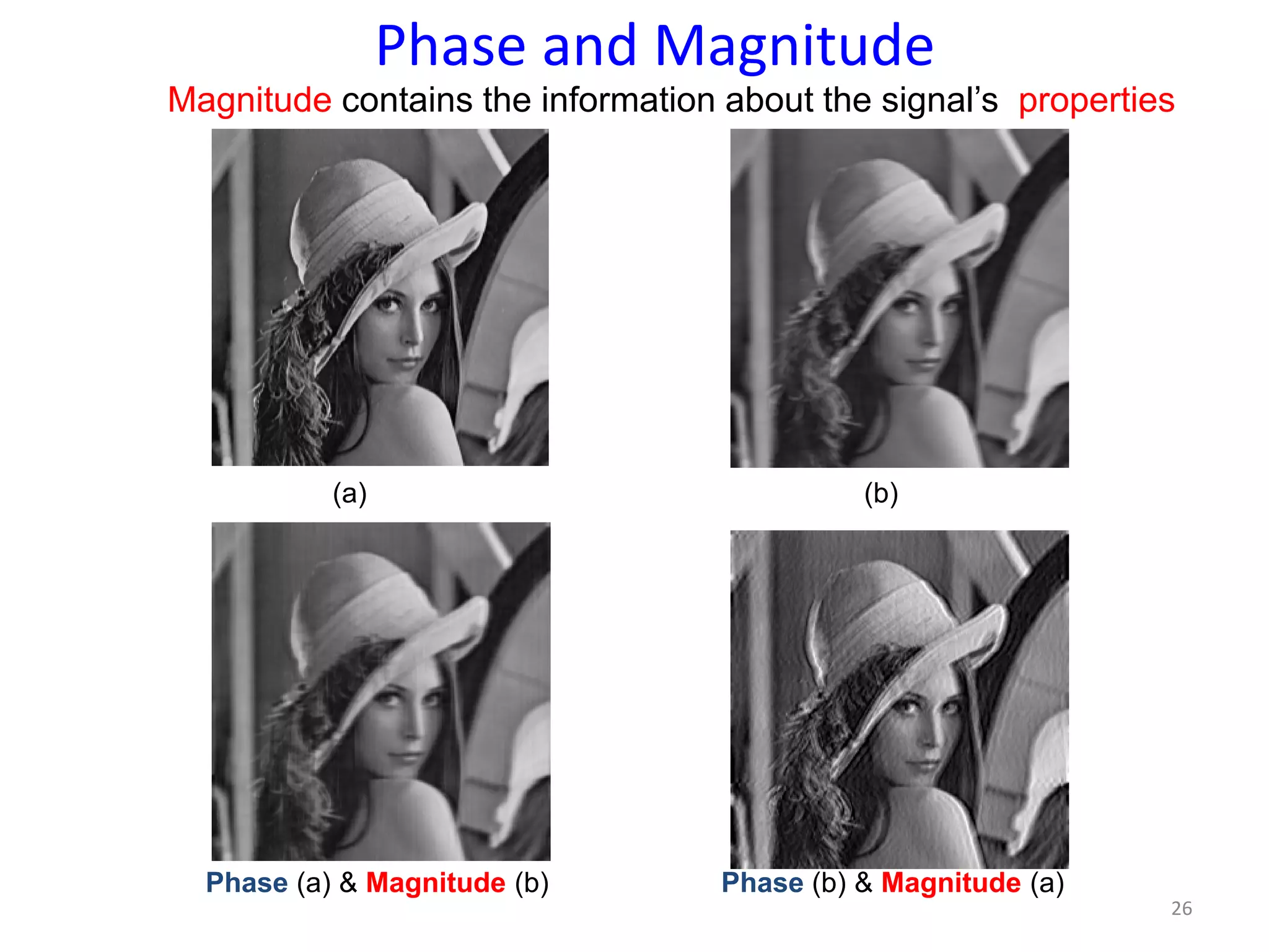 Phase and Magnitude
26
Phase (a) & Magnitude (b) Phase (b) & Magnitude (a)
Magnitude contains the information about the signal’s properties
(a) (b)
 