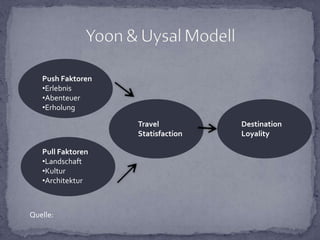 Yoon & Uysal ModellPush FaktorenErlebnis