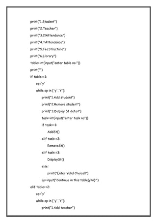 Class 12th project file for informative practices ppt for my sql python and practical for 30 marks