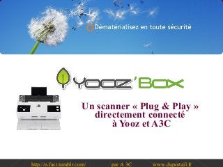 http://e-fact.tumblr.com/ par A 3C www.duportail.fr
Un scanner « Plug & Play »
directement connecté
à Yooz et A3C
 