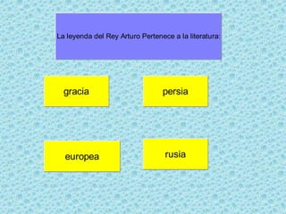 gracia persia
rusiaeuropea
La leyenda del Rey Arturo Pertenece a la literatura: