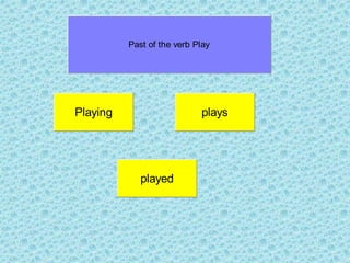Playing plays
Past of the verb Play
played