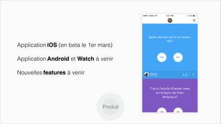 Application iOS (en beta le 1er mars)
!
Application Android et Watch à venir
!
Nouvelles features à venir
Produit
 