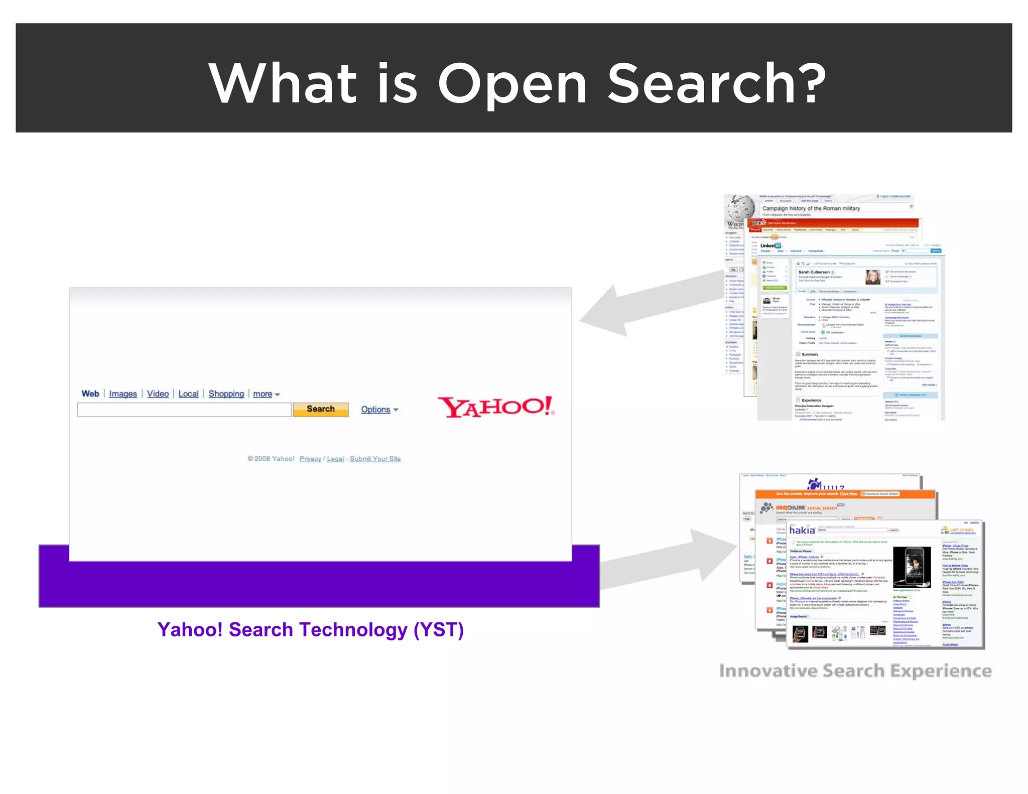 Yahoo Open Search