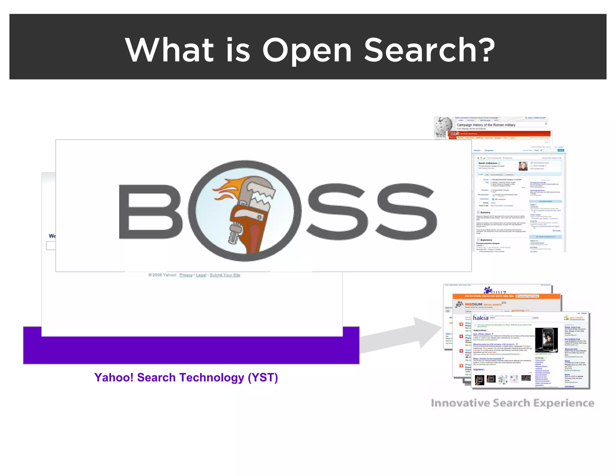 Yahoo Open Search