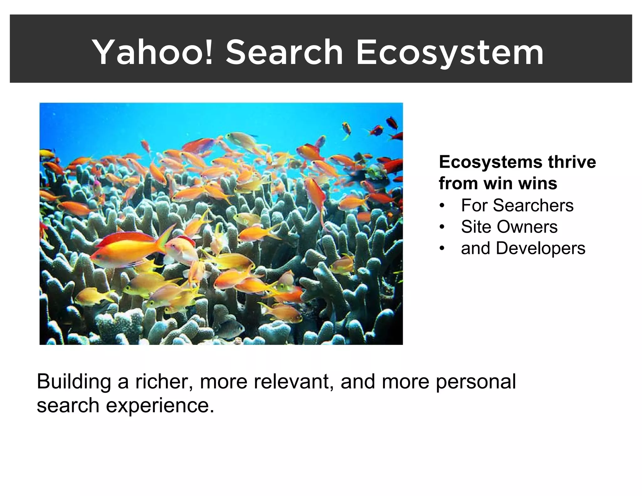 Yahoo Open Search