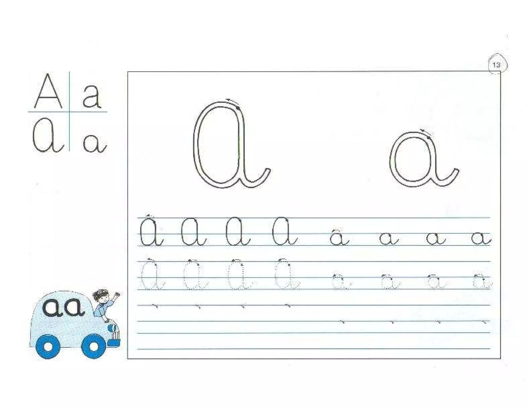 Yo pienso, escribo y aprendo