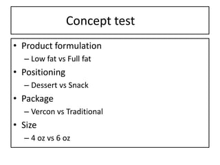 Concept test
• Product formulation
  – Low fat vs Full fat
• Positioning
  – Dessert vs Snack
• Package
  – Vercon vs Traditional
• Size
  – 4 oz vs 6 oz
 