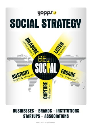 Social Strategy by YOPPS #infographics