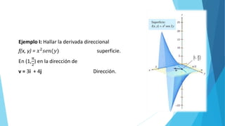 Ejemplo I: Hallar la derivada direccional
f(x, y) = 𝑥2 𝑠𝑒𝑛(𝑦) superficie.
En (1,
π
2
) en la dirección de
v = 3i + 4j Dirección.
 