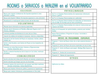 EDUCADOR                                                              PATROCINADOR
Apoyo para impartir Conferencias (Se requiere experiencia como             Ser Tú o tu Empresa Patrocinadores de impresiones (información
educador u orador)                                                         escrita o gráfica)
Apoyo para Impartir Talleres (Se requiere experiencia como educador)       Ser Tú o tu Empresa Patrocinadores de publicidad,
Actualización e investigación sobre el tema del de Reciclaje               Ser Tú o tu Empresa Patrocinadores de materiales y/o herramientas
                                                                           para el taller de reciclaje que se tiene actualmente.
                         VOLUNTARIO
                                                                           Ser Tú o tu Empresa Patrocinadores de cursos en instituciones que
Atender stand informativo en eventos especiales                            carezcan de fondos
Atender stand informativo en Palmilla y Mercado Orgánico de S. J. C.       Apoyo en la búsqueda de oportunidades y eventos para recabar
Viernes y Sábados.                                                         fondos
Contactar posibles recicladores en la zona de Los Cabos                    Buscar Patrocinadores o Programas de apoyo, nacionales e
                                                                           internacionales
Creación de células de reciclaje en manzanas, colonias y desarrollos
Extender la red de Centros de Acopio en empresas, tiendas, plazas,                   APOYO EN PROGRAMAS ESPECIALES
hoteles, etc.
                                                                           Programa 1. Centro de Acopio diario de un solo material durante un
Invitar a más Escuelas a ser Centros de Acopio en las Campañas de          mes
Reciclaje
                                                                           Programa 2. Centro de Acopio de varios materiales una vez al mes
Contactar con otras Asociaciones, Cámaras y Organizaciones
                                                                           Programa 3. Centro de Acopio para papel. (Bodega Maxi Space-Los
      (Canirac, Canacintra, etc.)
                                                                           Cabos)
Ayudar a obtener Estadísticas de la basura en Los Cabos, mediante
encuestas                                                                  Programa 4. Charlas de Concientización
                                                                           Programa 5. Talleres de Capacitación
                       COMUNICADOR
Escribir artículos de la labor de Yo Reciclo, en eventos, proyectos,etc.
                                                                                                        OTROS
Escribir artículos que tengan que ver con el reciclaje
Contactar medios de comunicación que apoyen esta labor mediante            Explicanos tus ideas:
      artículos, entrevistas, correos electrónicos.
Apoyo para diseñar información pública y eventos en impresiones
Apoyo para insertar información constantemente en Sitio Web
 