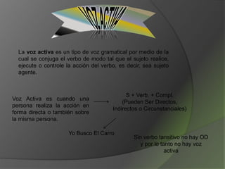 La voz activa es un tipo de voz gramatical por medio de la
cual se conjuga el verbo de modo tal que el sujeto realice,
ejecute o controle la acción del verbo, es decir, sea sujeto
agente.
Voz Activa es cuando una
persona realiza la acción en
forma directa o también sobre
la misma persona.
S + Verb. + Compl.
(Pueden Ser Directos,
Indirectos o Circunstanciales)
Yo Busco El Carro
Sin verbo tansitivo no hay OD
y por lo tanto no hay voz
activa
 