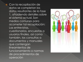    Con la recopilación de
    datos se completan los
    datos resultantes de la fase
    1, añadiendo detalles sobre
    el sistema actual. Son
    medios comunes para
    acometer tal recopilación:
    Las entrevistas,
    cuestionarios, encuestas a
    usuarios finales, así como
    también, las consultas a
    documentos y manuales
    que contengan
    lineamientos de
    funcionamiento o normas
    de procedimientos de
    operación
 