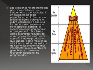    Las decisiones no programadas
    abordan problemas poco
    frecuentes o excepcionales. Si
    un problema no se ha
    presentado con la frecuencia
    suficiente como para que lo
    cubra una política o si resulta
    tan importante que merece
    trato especial, deberá ser
    manejado como una decisión
    no programada. Problemas
    como asignar los recursos de
    una organización, qué hacer
    con una línea de producción
    que fracasó, cómo mejorar las
    relaciones con la comunidad –
    de hecho, los problemas más
    importantes que enfrentará el
    gerente –, normalmente,
    requerirán decisiones no
    programadas.
 