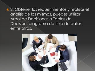    2. Obtener los requerimientos y realizar el
    análisis de los mismos, puedes utilizar
    Árbol de Decisiones o Tablas de
    Decisión, diagrama de flujo de datos
    entre otras.
 