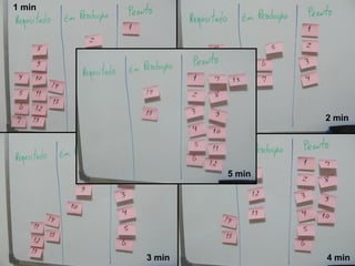 Equipe 1
4 min
1 min
2 min
3 min
5 min
 