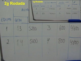 2a Rodada
1a Rodada
 