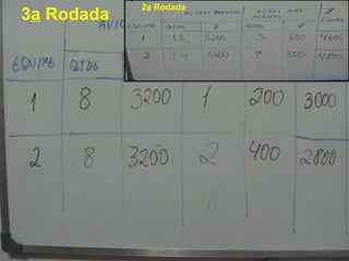 3a Rodada
2a Rodada
 