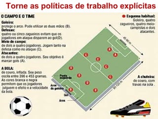 Torne as políticas de trabalho explícitas
 