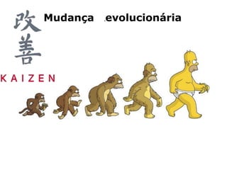 Mudança Revolucionária
 