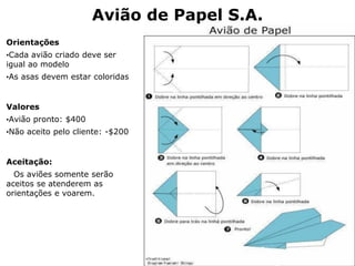 Orientações
•Cada avião criado deve ser
igual ao modelo
•As asas devem estar coloridas
Valores
•Avião pronto: $400
•Não aceito pelo cliente: -$200
Aceitação:
Os aviões somente serão
aceitos se atenderem as
orientações e voarem.
Avião de Papel S.A.
 