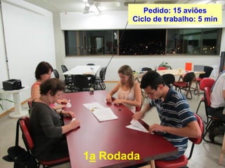 1a Rodada
Pedido: 15 aviões
Ciclo de trabalho: 5 min
 