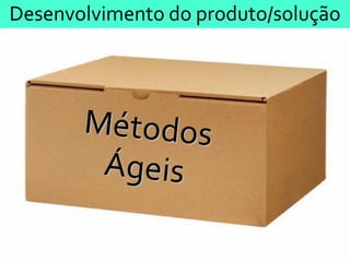 Software
Kanban
Desenvolvimento do produto/solução
 
