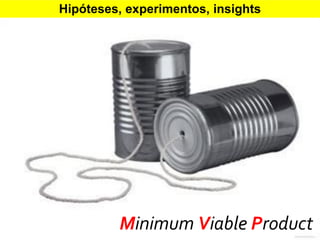 Hipóteses, experimentos, insights
Minimum Viable Product
 