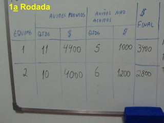 1a Rodada
 