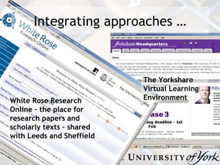 Integrating approaches … White Rose Research Online – the place for research papers and scholarly texts – shared with Leeds and Sheffield The Yorkshare Virtual Learning Environment 