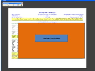 Proprietary Data is Hidden 