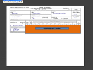 Proprietary Data is Hidden 