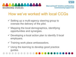 Local outcomes
• Each CCG will have 5 local employers it can use as an
asset based approach to engaging the workforce
• Re...