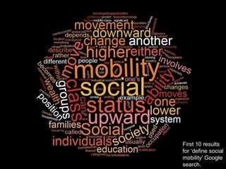 First 10 results
for ‘define social
mobility’ Google
search.
 