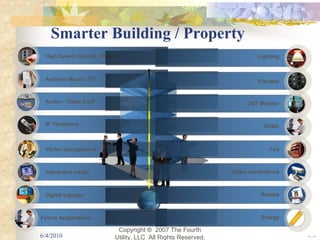 Smarter Building / Property
 High Speed Internet / Wireless                                          Lighting



 Ambient Music / TV                                                      Elevator


 Audio – Video Conf                                                  24/7 Monitor


 IP Telephony                                                               HVAC



 Visitor management                                                           Fire



 Interactive media                                              Video surveillance



 Digital signage                                                          Access



Future Applications                                                        Energy

                             Copyright ® 2007 The Fourth
6/4/2010                    Utility, LLC All Rights Reserved.                        11
 