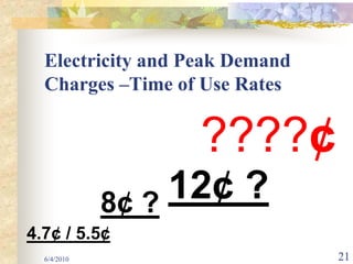 Electricity and Peak Demand
  Charges –Time of Use Rates


                   ????¢
             8¢ ? 12¢ ?
4.7¢ / 5.5¢
  6/4/2010                      21
 