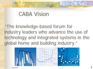 CABA Vision

“The knowledge-based forum for
industry leaders who advance the use of
technology and integrated systems in the
global home and building industry.”




   6/4/2010                                4
 
