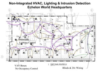 Non-Integrated HVAC, Lighting & Intrusion Detection
           Echelon World Headquarters




      Dimmable
      Lighting Control




   VAV Boxes
   No Occupancy Control          Blinds & 24v Wiring
 