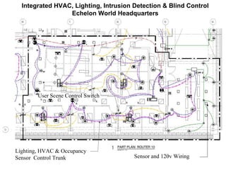 Integrated HVAC, Lighting, Intrusion Detection & Blind Control
                 Echelon World Headquarters




        User Scene Control Switch




Lighting, HVAC & Occupancy
Sensor Control Trunk                   Sensor and 120v Wiring
 