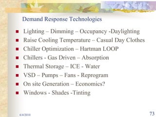 Demand Response Technologies

  Lighting – Dimming – Occupancy -Daylighting
  Raise Cooling Temperature – Casual Day Clothes
  Chiller Optimization – Hartman LOOP
  Chillers - Gas Driven – Absorption
  Thermal Storage – ICE - Water
  VSD – Pumps – Fans - Reprogram
  On site Generation – Economics?
  Windows - Shades -Tinting


6/4/2010                                           73
 