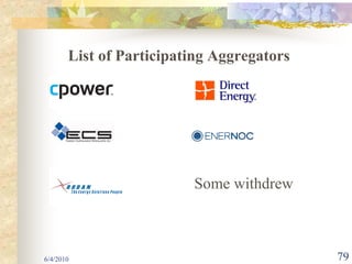 List of Participating Aggregators




                         Some withdrew



6/4/2010                                   79
 
