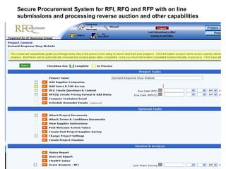 Secure Procurement System for RFI, RFQ and RFP with on line
submissions and processing reverse auction and other capabilities
 